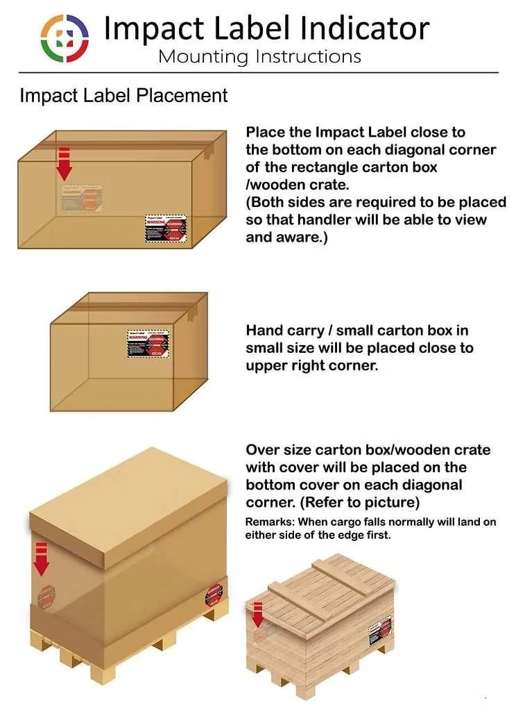 Impact Label Indicator - Antronix Technology PTE LTD